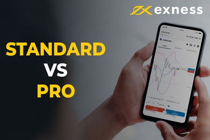 Directions for developing the Exness duplicate trading account Directions for developing the Exness duplicate trading account